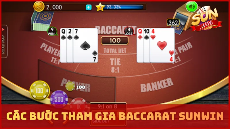 Các bước tham gia Baccarat SUNWIN