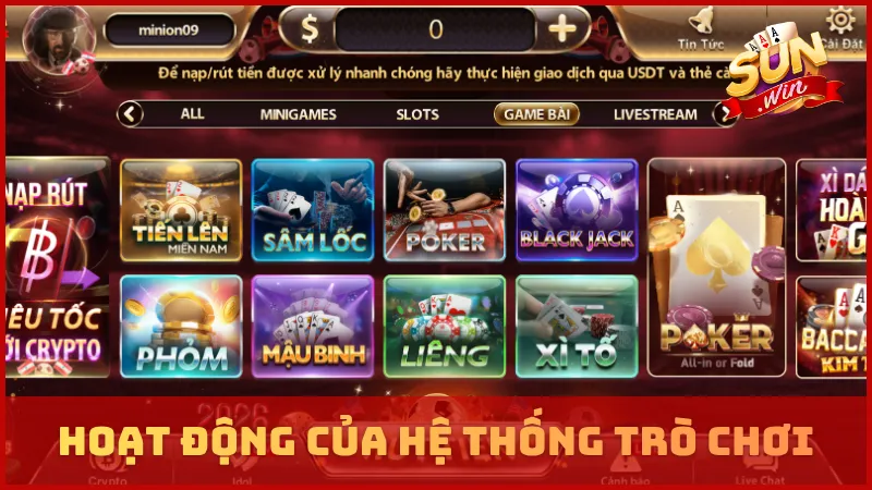 Hoạt động của hệ thống trò chơi